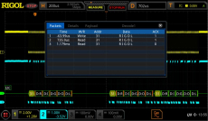 Изображение DS8000-R-EMBD Опция анализа и запуска по шинам I2C/SPI