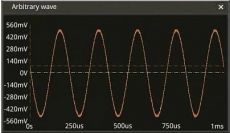 Изображение MSO8000-AWG Опция двухканального генератора сигналов