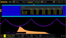 Изображение DS8000-R-JITTER Опция анализа глазковых диаграмм и измерения джиттера