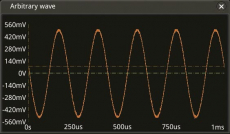 Изображение DS8000-R-AWG Опция генератора сигналов